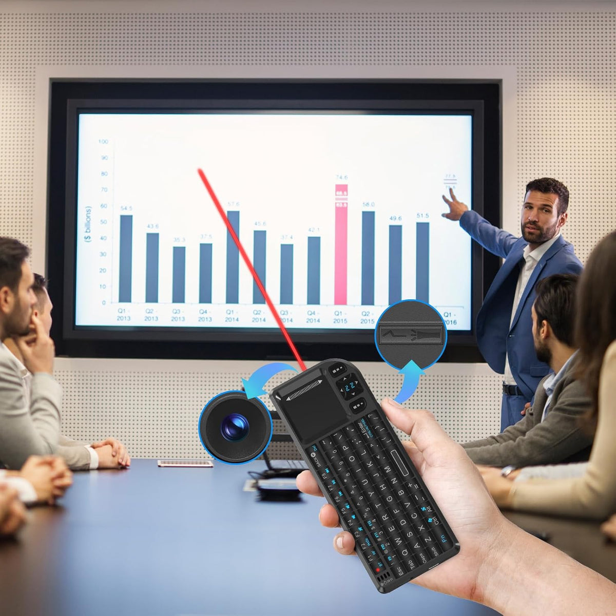 Mini Wireless Keyboard with Built-in Touchpad and Laser Pointer